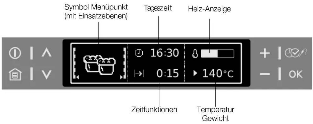 Juno Electrolux JOO68400X - Die elektronische Backofen-Steuerung - 1