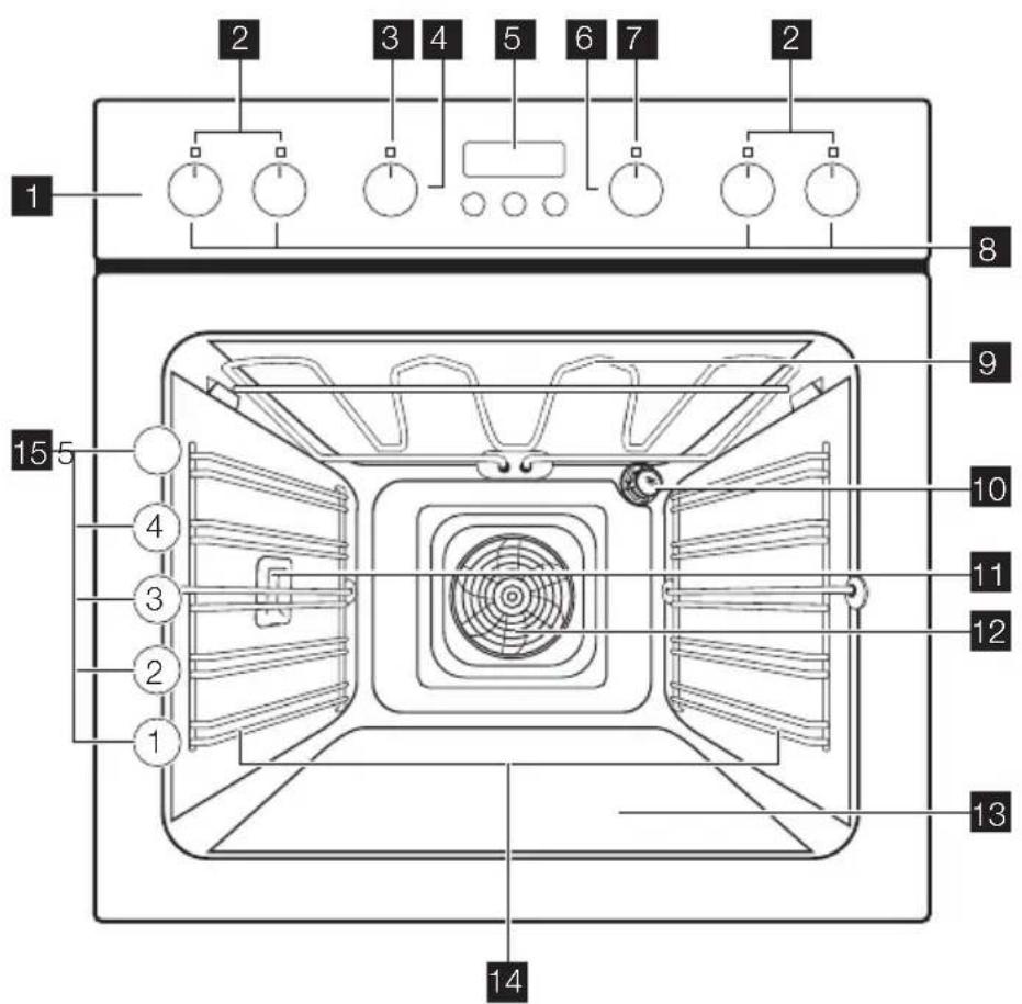 Juno Electrolux JON63140W - GERÄTEBESCHREIBUNG - 1