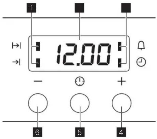 Juno Electrolux JON63140W - Einsetzen des Backofenzubehörs - 4