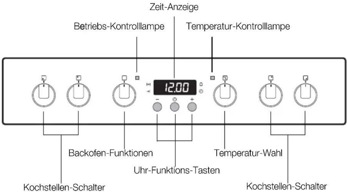 Juno Electrolux JON53000W - Bedienblende - 1