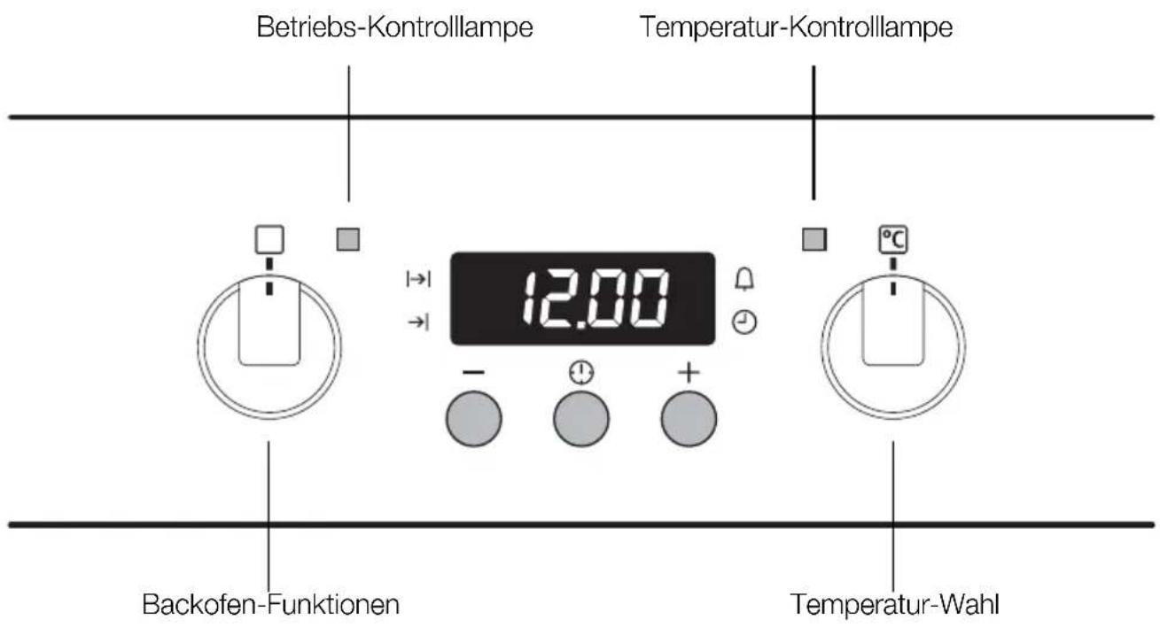 Juno Electrolux JON53000B - Backofen ein- und ausschalten - 1