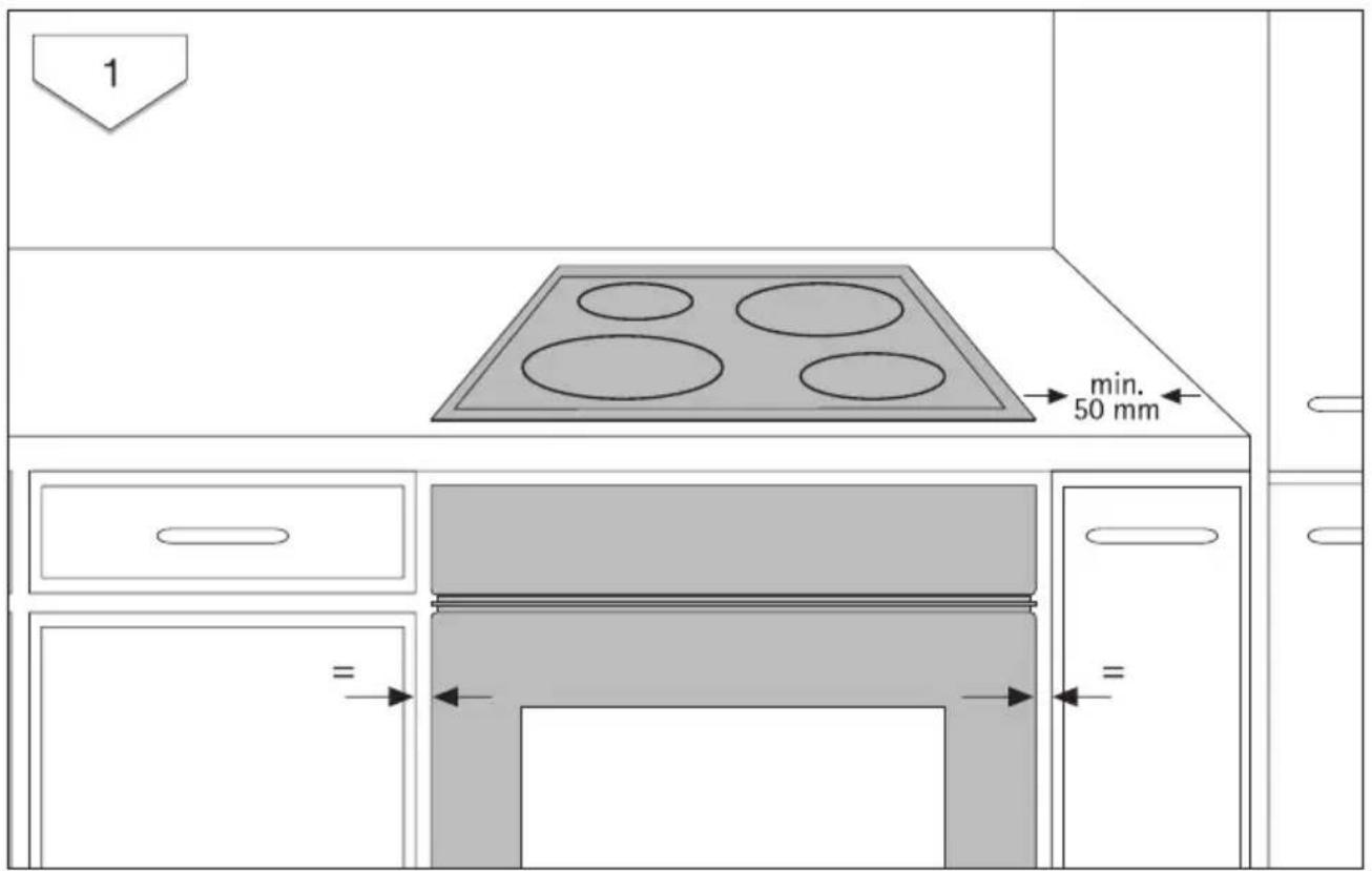 Juno Electrolux JON30020W - Montageanweisung - 3