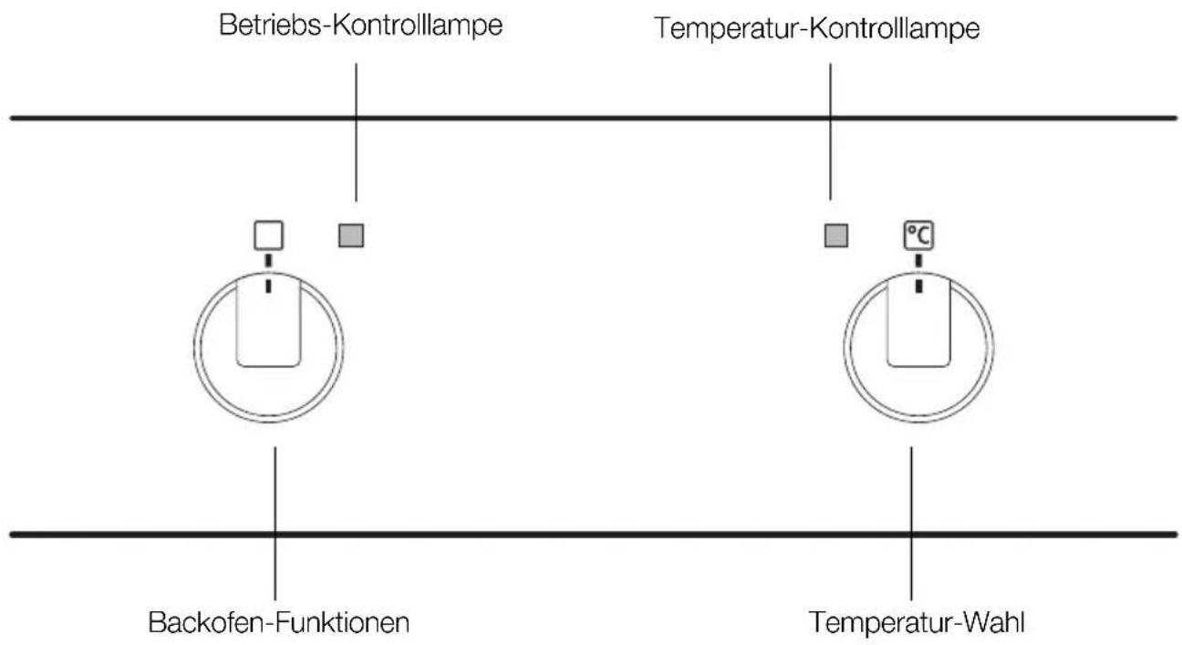 Juno Electrolux JON20000X - Backofen ein- und ausschalten - 1