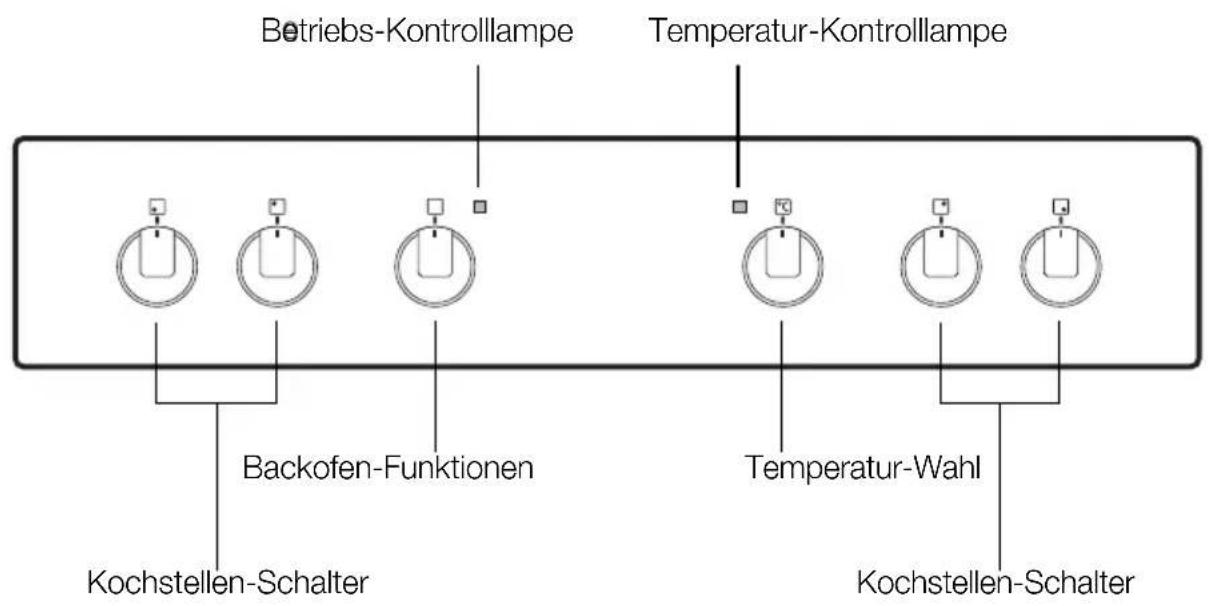 Juno Electrolux JON20000B - Bedienblende - 1