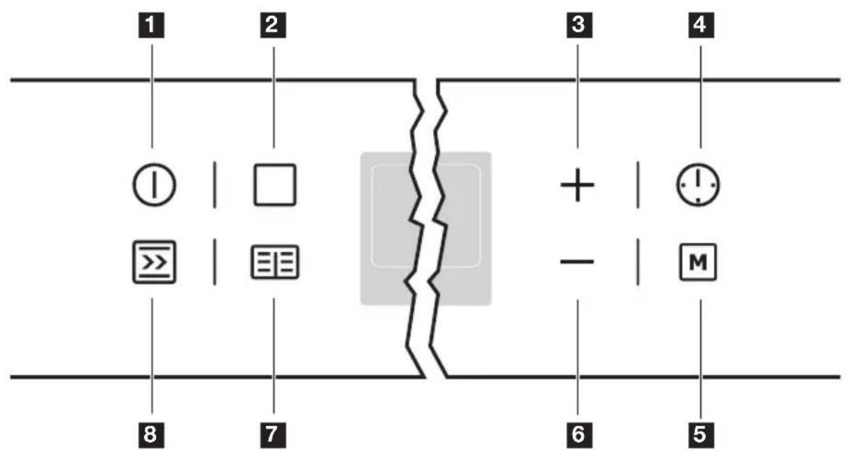 Juno Electrolux JOK96030X - Test-Funktion ausschalten - 2