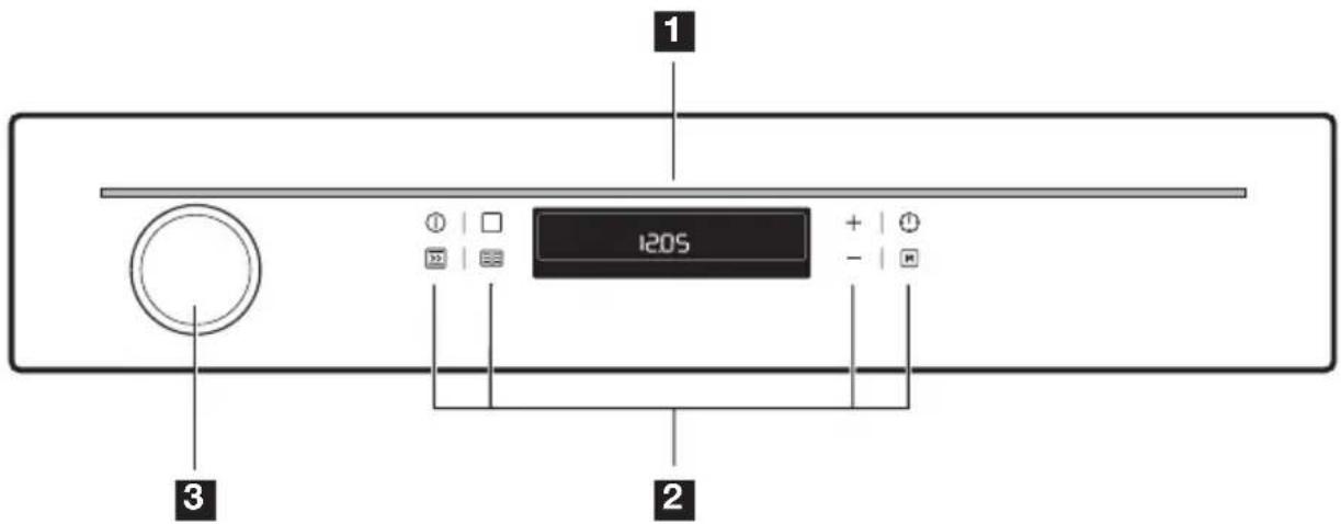 Juno Electrolux JOK96030X - Bedienblende - 1