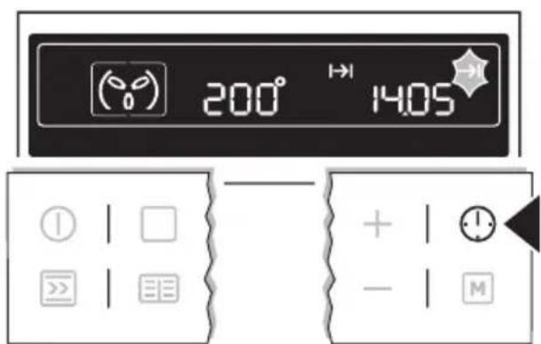 Juno Electrolux JOK96030X - Dauer und Ende kombiniert - 2