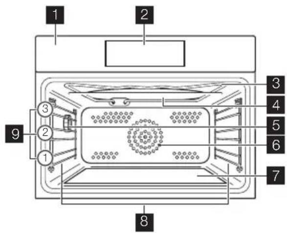 Juno Electrolux JOK86030X - Allgemeine Übersicht - 1
