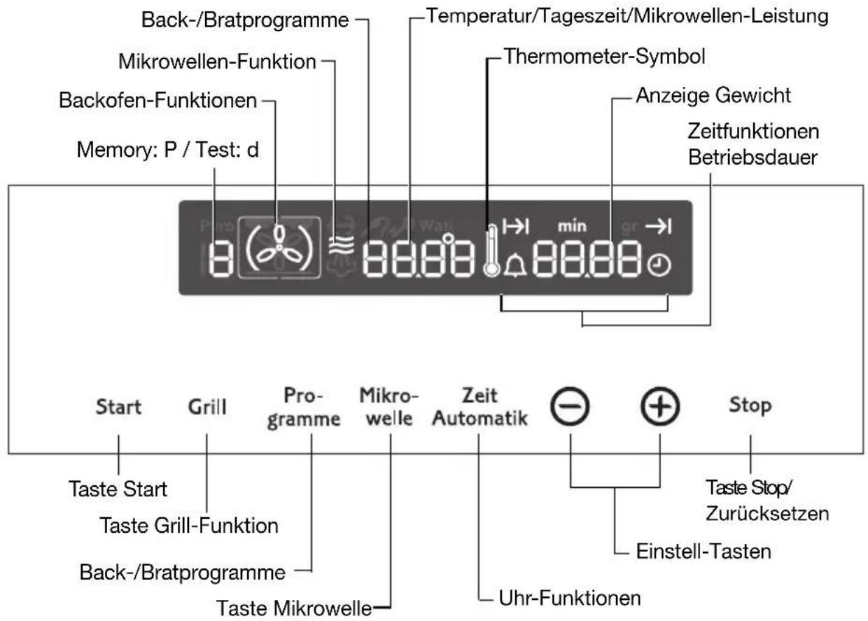 Juno Electrolux JOK7837E - Die elektronische Backofen-Steuerung - 1