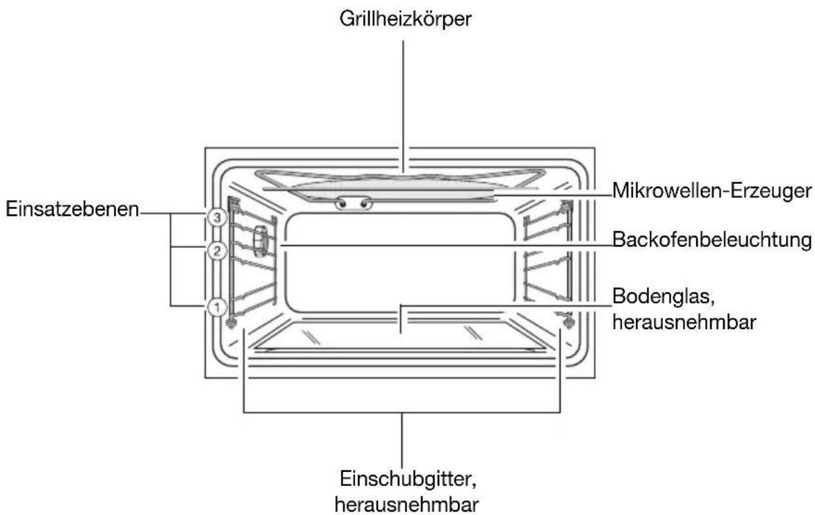 Juno Electrolux JOK7837E - Ausstattung Backofen - 1