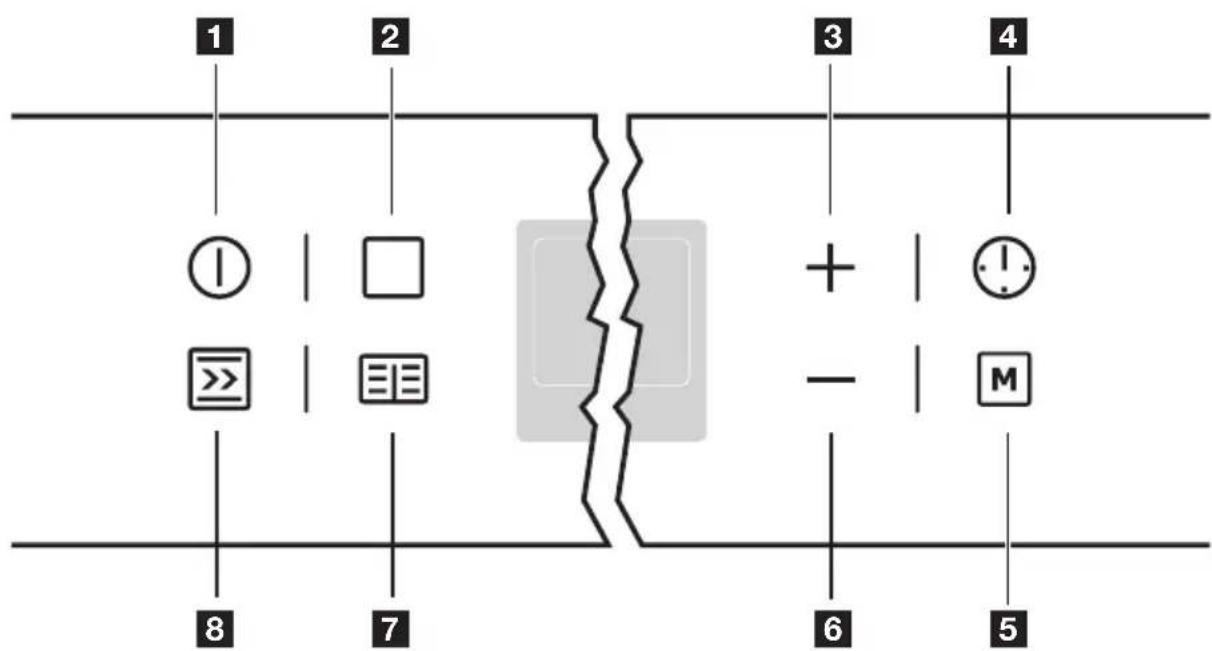 Juno Electrolux JOK66030X - Test-Funktion ausschalten - 2