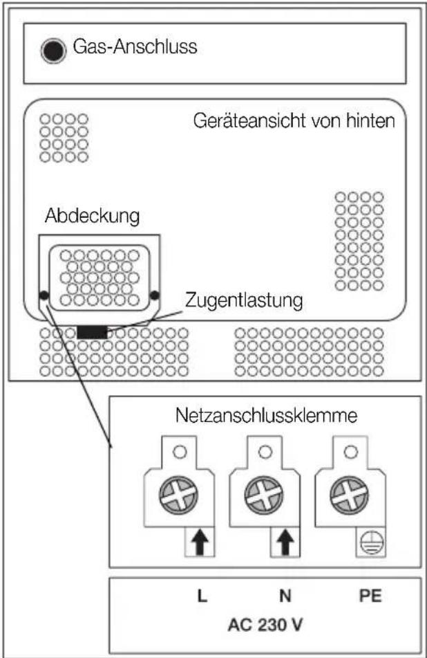 Juno Electrolux JOG10001X - Eingestellt auf Erdgas H 20 mbar - 4