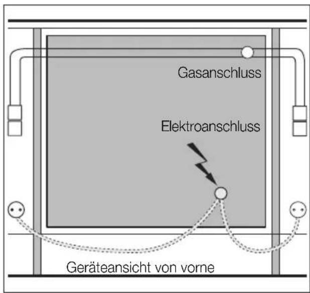 Juno Electrolux JOG10001X - Eingestellt auf Erdgas H 20 mbar - 3