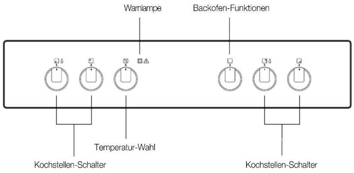 Juno Electrolux JOG10001X - Gesamtansicht - 2