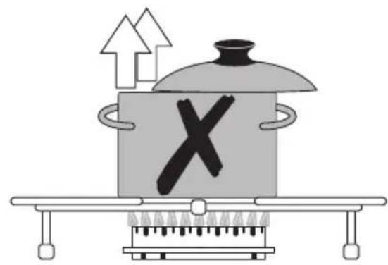 Juno Electrolux JOG10001X - Kochgeschirr - 1