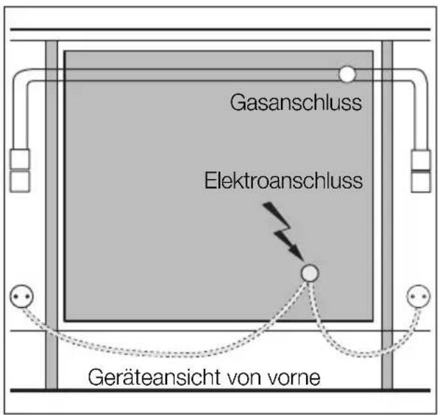 Juno Electrolux JOG10000X - Elektroanschluss - 1