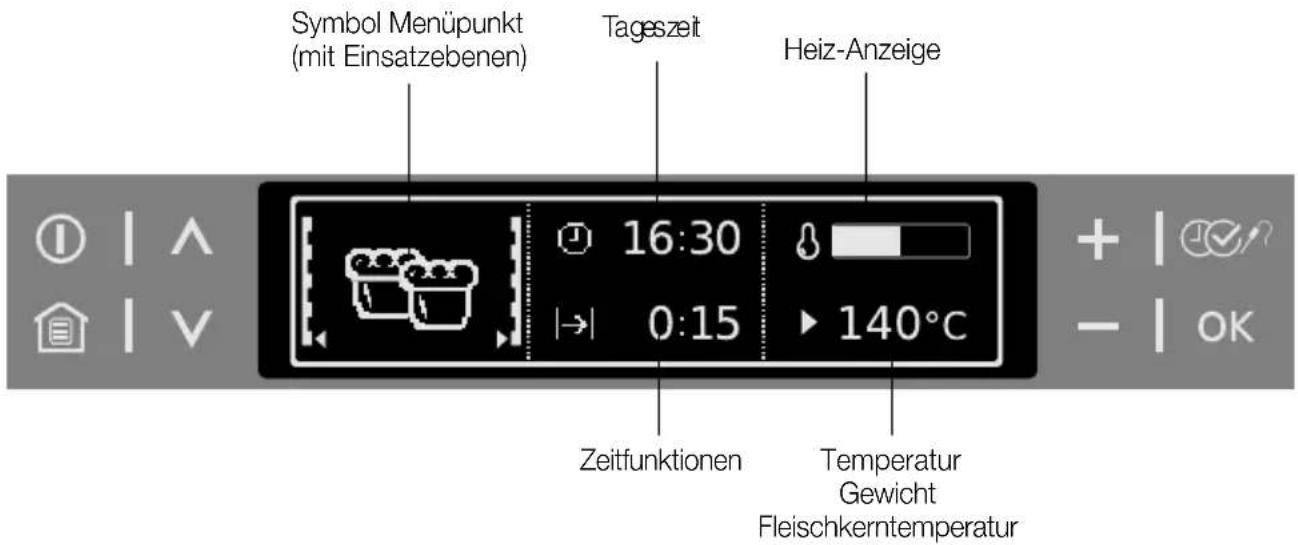 Juno Electrolux JOB98000 - Anzeigen - 1