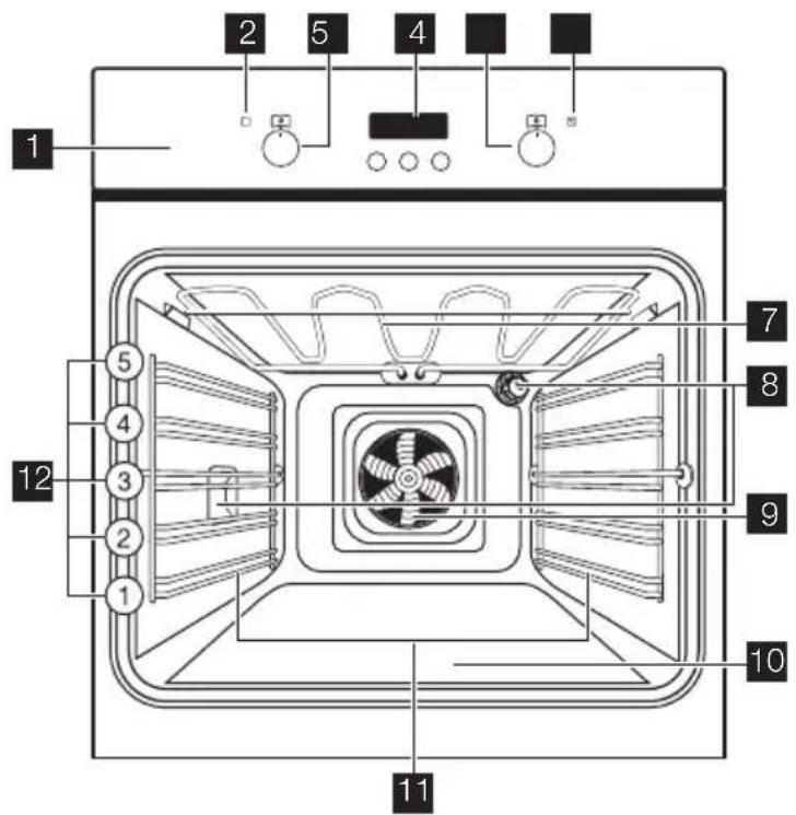 Juno Electrolux JOB63140X - Allgemeiner Überblick - 1