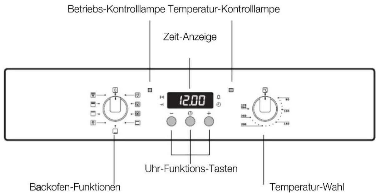 Juno Electrolux JOB53000B - Bedienblende - 1