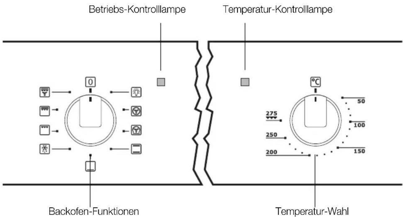 Juno Electrolux JOB53000B - Backofen ein- und ausschalten - 1