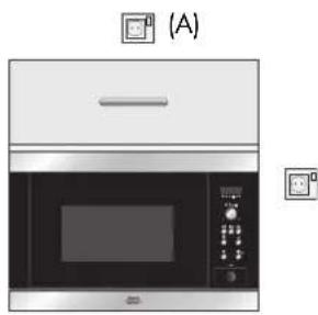 Juno Electrolux JMW2061E - ELEKTRISCHE ANSCHLÜSSE - 2
