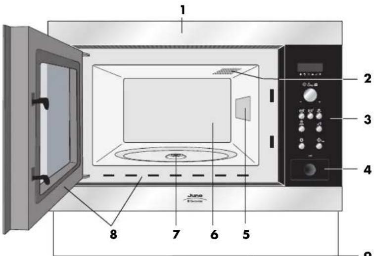 Juno Electrolux JMW2061E - GERÄT & ZUBEHÖR - 2