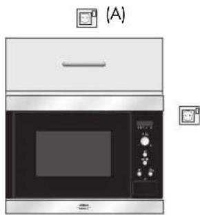 Juno Electrolux JMW1061E - ELEKTRISCHE ANSCHLÜSSE - 2
