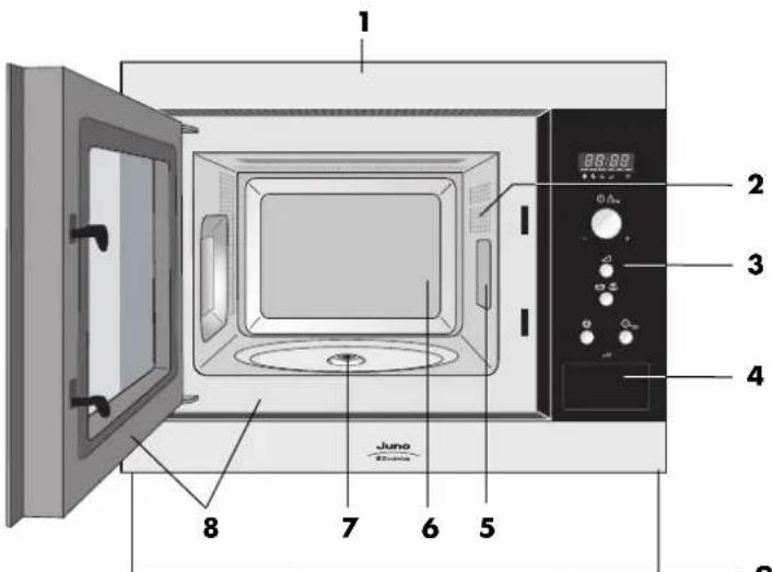 Juno Electrolux JMW1051A - GERÄT & ZUBEHÖR - 2