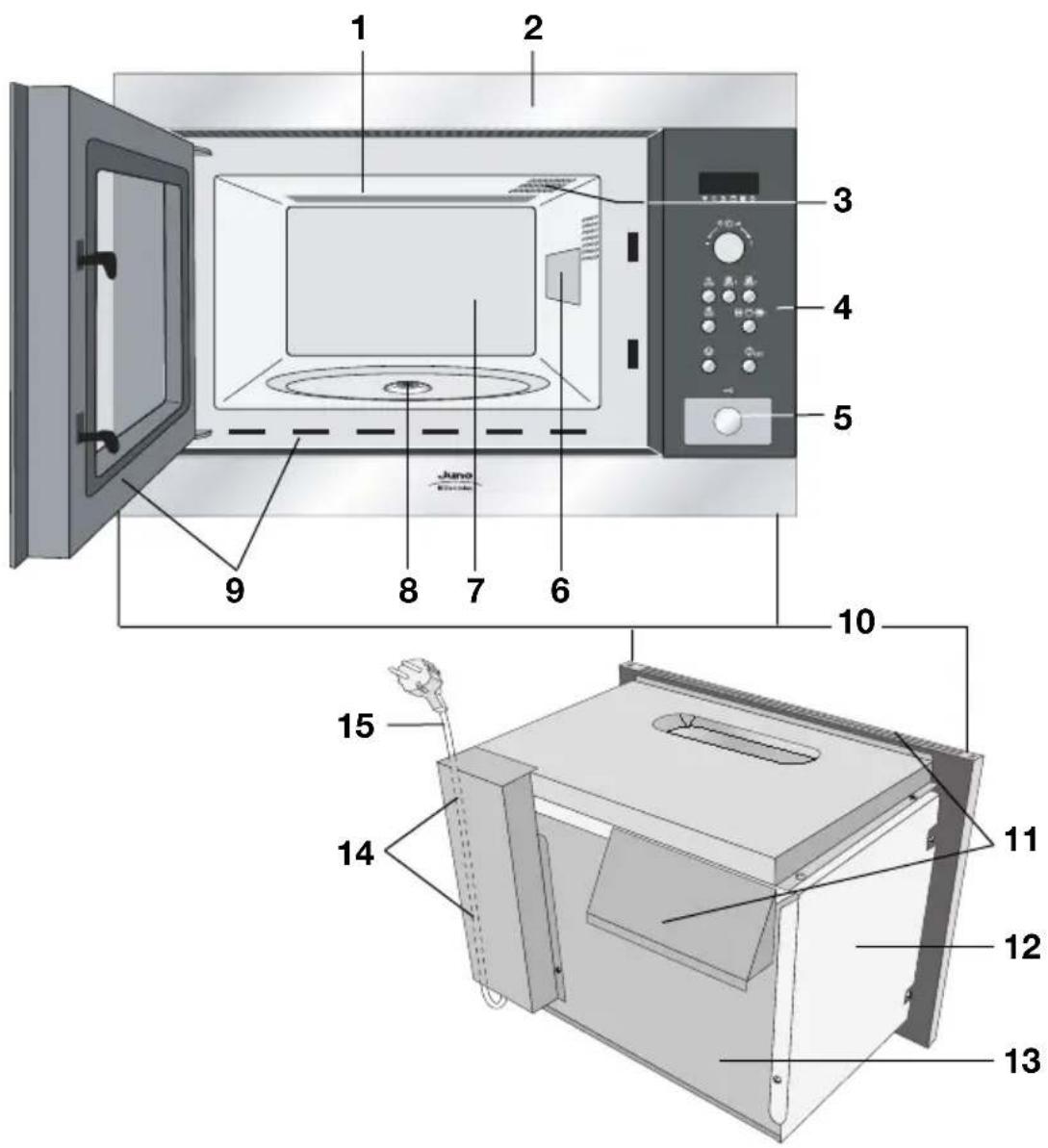 Juno Electrolux JME26408U - Produktbeschreibung - 1