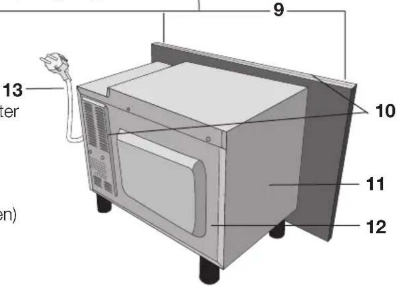 Juno Electrolux JME17216U - HINWEIS: - 1