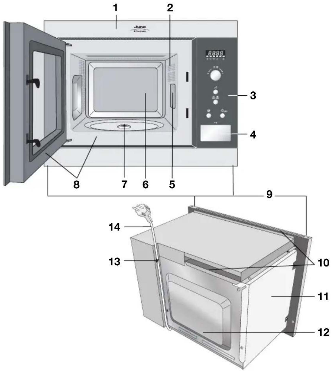 Juno Electrolux JME17206U - Produktbeschreibung - 1