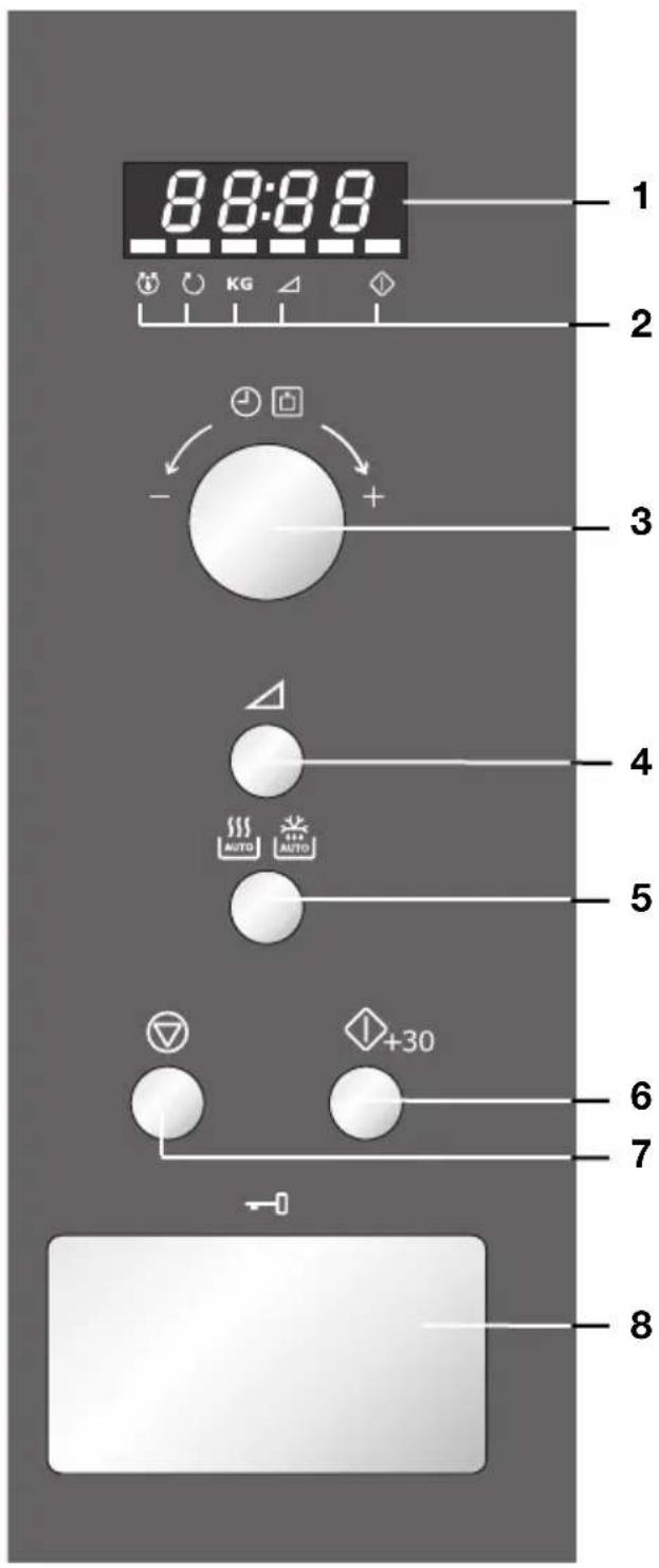 Juno Electrolux JME17206U - Bedienblende - 1