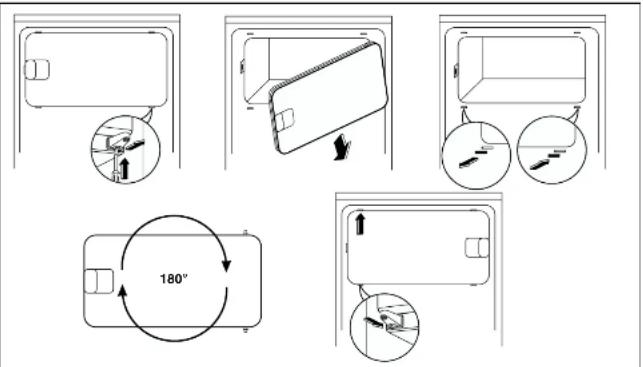 Juno Electrolux JKI4458 - USE - 7