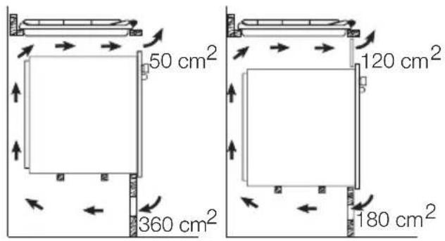 Juno Electrolux JHT6439K - Unterbaumöbel mit Backofen - 1