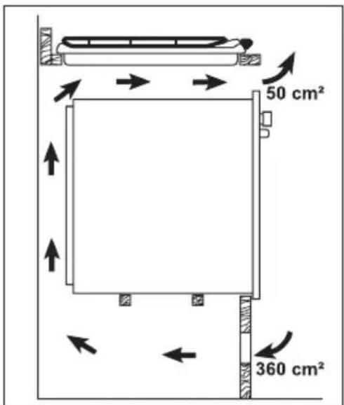Juno Electrolux JHG7839 - Auf Unterbau mit Backofen - 2
