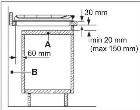 Juno Electrolux JHG6839X - Unterbaumöbel mit Tür - 1