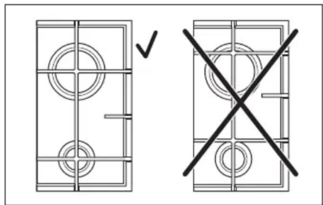 Juno Electrolux JHG6839X - Informationen zu Acrylamiden - 1