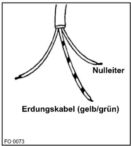 Juno Electrolux JGK5460E - AUSWECHSELN DES SPEISEKABELS - 1