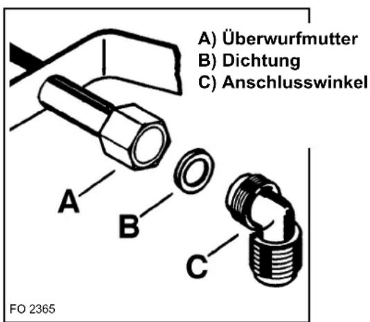 Juno Electrolux JGK5460E - Einweisung Benutzer - 1