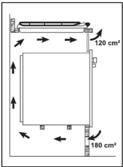 Juno Electrolux JGK5460E - Auf einem Basismöbel mit Backofen - 4