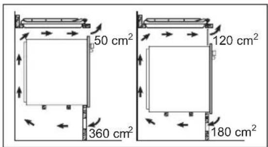 Juno Electrolux JGK2211 - Unterbaumöbel mit Backofen - 1