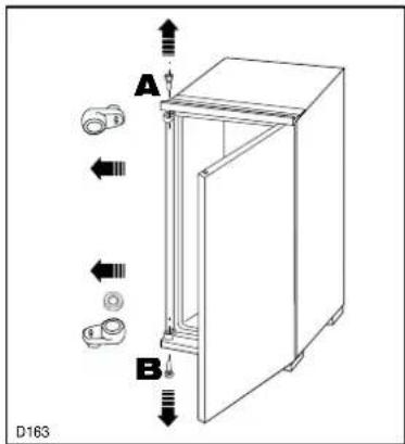 Juno Electrolux JGI4429 - Door reversal - 1