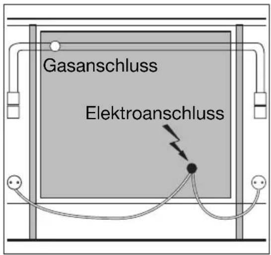 Juno Electrolux JGH44001W - Elektroanschluss - 1
