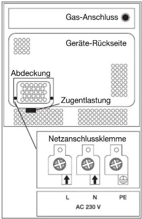 Juno Electrolux JGH31002E - Elektroanschluss - 2