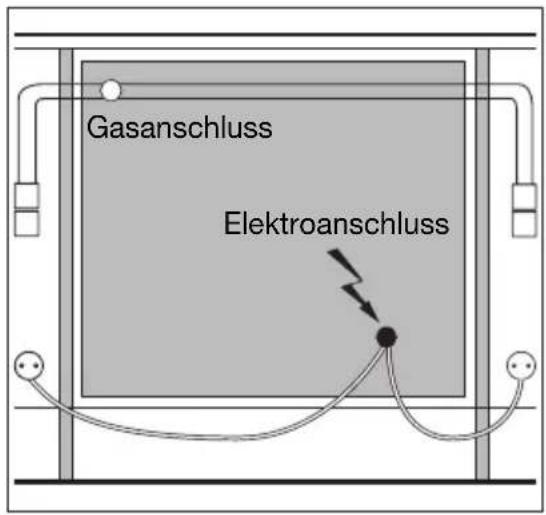 Juno Electrolux JGH31002E - Elektroanschluss - 1
