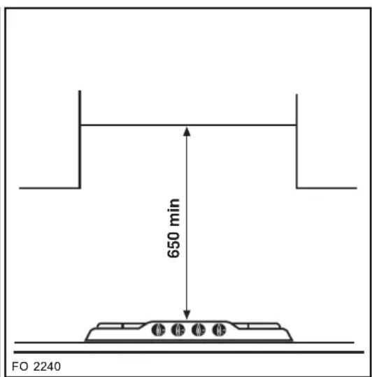 Juno Electrolux JGG6570 - Auf einem Basismöbel mit Backofen - 5