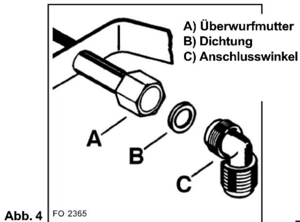 Juno Electrolux JGG6570 - Einweisung Benutzer - 1