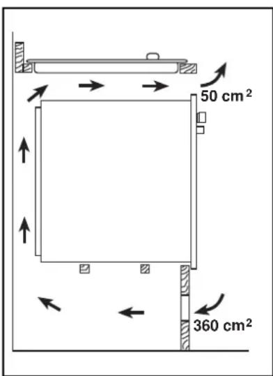 Juno Electrolux JGG6570 - Auf einem Basismöbel mit Backofen - 4
