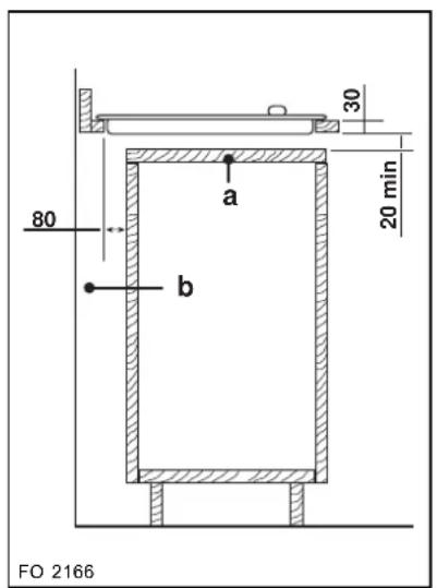 Juno Electrolux JGG6570 - Auf einem Basismöbel mit Backofen - 1