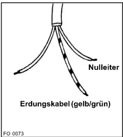 Juno Electrolux JGG6570 - AUSWECHSELN DES SPEISEKABELS - 1